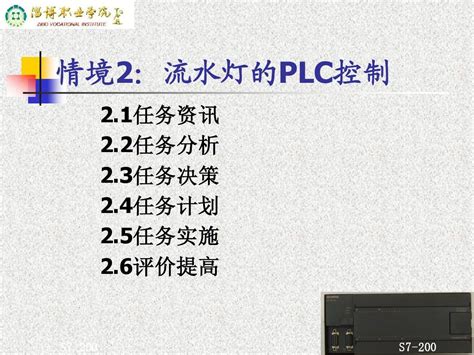 学习PLC，三菱FX3U-4AD模拟量输入模块基础知识 - 知乎