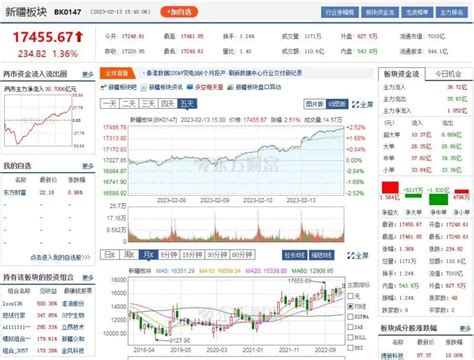 “旅游兴疆”战略提出，新疆旅游业井喷式增长，2021年新疆旅游产业现状及趋势分析「图」_趋势频道-华经情报网