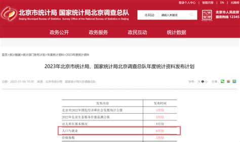 北京：离职补偿金免税上限535428元