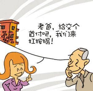中国青年买房比例高 多亏父母_房产福州站_腾讯网