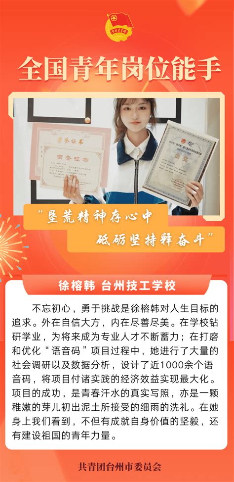 台州2名青年荣获第21届“全国青年岗位能手”荣誉称号-台州频道