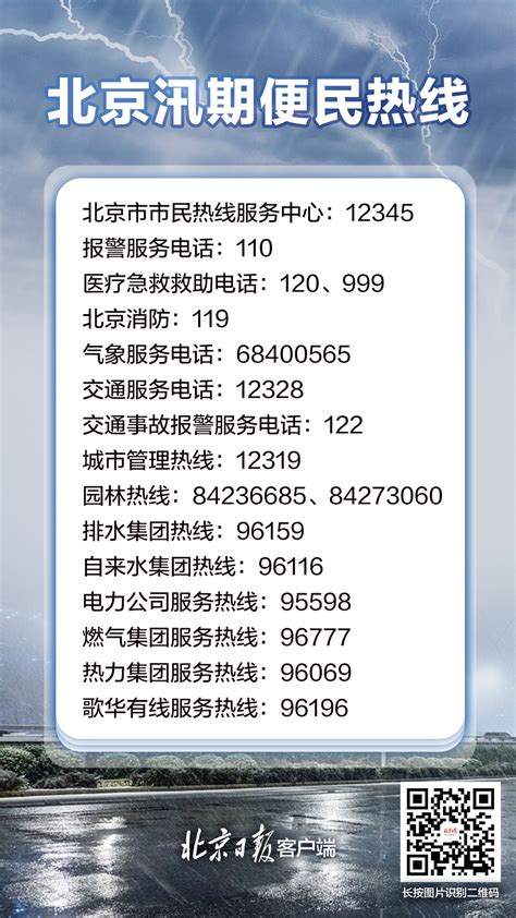 北京12345热线解决率满意率比重将增加4成-千龙网·中国首都网