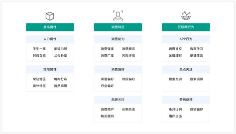中国银联app-银联手机支付app-银联app官方下载 - 极光下载站