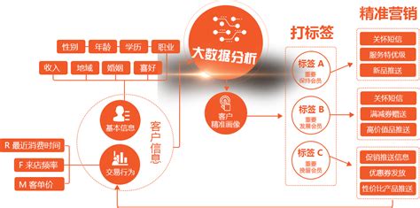 2021年1-7月宁波房地产企业销售业绩排行榜_手机新浪网