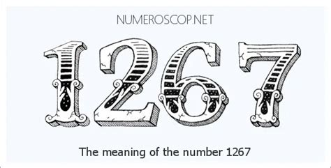 Meaning of 1267 Angel Number - Seeing 1267 - What does the number mean?