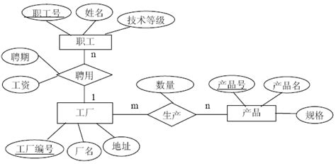 例图是什么意思图片