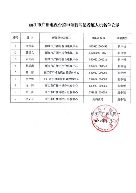 公示 | 丽江市广播电视台拟申领新闻记者证人员公示名单