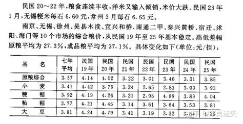 2022年4月中国与印度尼西亚双边贸易额与贸易差额统计_华经情报网_华经产业研究院