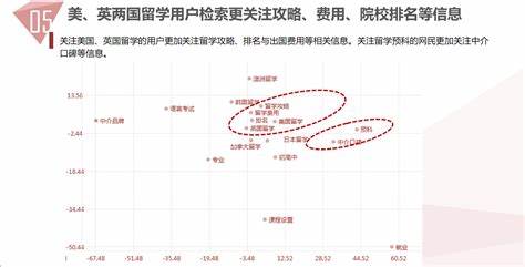 教师对教师教育教学的建议和意见