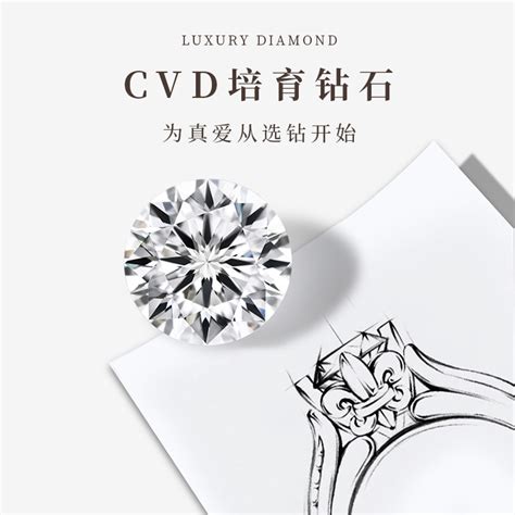 CVD实验室培育钻石戒指河南人造钻石人工钻石合成钻石婚戒定制IGI-淘宝网