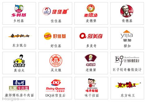 十大餐饮连锁品牌排名_全球加盟网