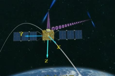 HWA-GNSS-8000 多体制卫星导航信号模拟器_测试设备_华力创通官方网站—卫星应用技术领航者
