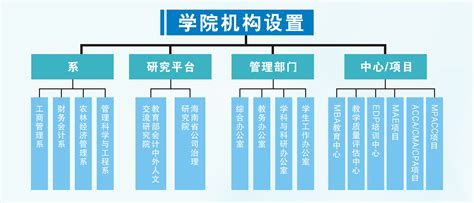 海南跨境服贸负面清单出台 探索更高水平开放_自贸港_陈皮网_产业创新创业服务平台