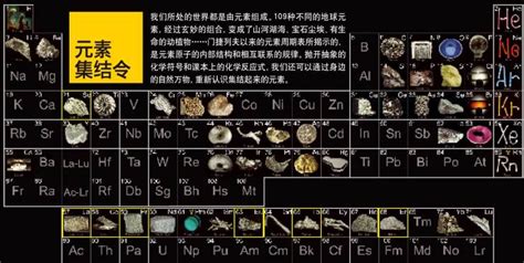 稀土元素（下） | 中国国家地理网