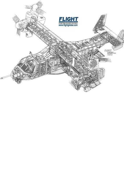 科学网—飞机和直升机的区别 - 伍赛特的博文