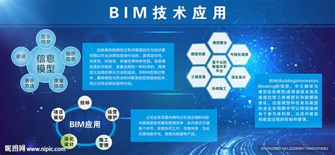 BIM大时代来了，就国内BIM发展现状，我们应该怎么做？-行业资讯-杭州益韧建筑培训网