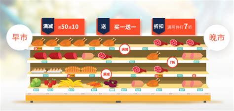 贵阳154个惠民生鲜超市商品储备充足，价格总体稳定 - 当代先锋网 - 贵阳