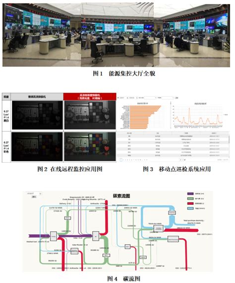 钢铁联合企业数字化网络化能源管控系统开发与应用-江苏省钢铁行业协会