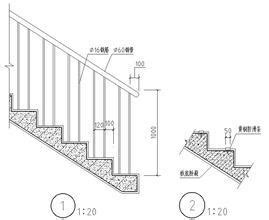 楼梯尺寸规范（楼梯设计尺寸规格）_玉环网
