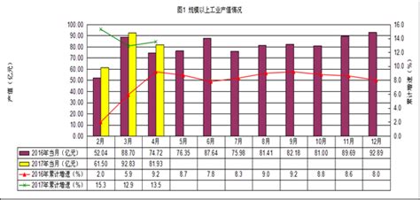 SEO 分析等距组合与网络优化符号矢量图背景图片免费下载_海报banner/高清大图_千库网(图片编号6280475)