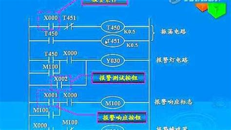 华中世纪星数控车床G71编程实例(精)