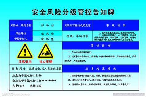 速看！云南煤矿这15项高风险作业，必须落实管控措施