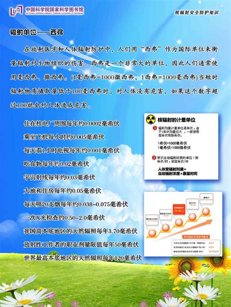核辐射安全防护知识图片展----中国科学院武汉分院