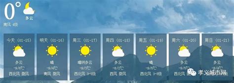 孝义市气候特征,孝义市气候特点简介,北方夏季天气特点_大山谷图库