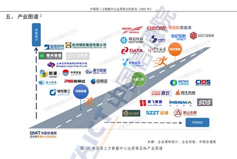 2021年中国第三方网络招聘行业发展背景及现状分析__财经头条