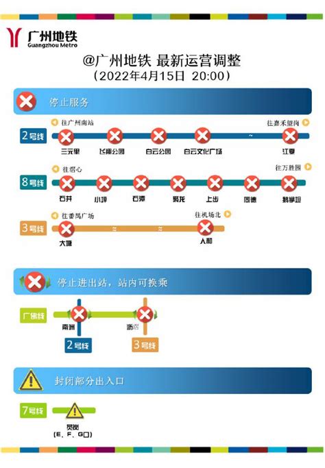广州地铁八号线鹅掌坦、同德站停止对外服务__财经头条