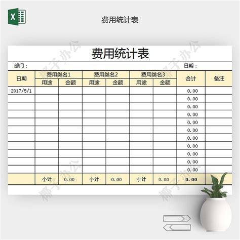 制造费用预算表Excel模板下载_熊猫办公