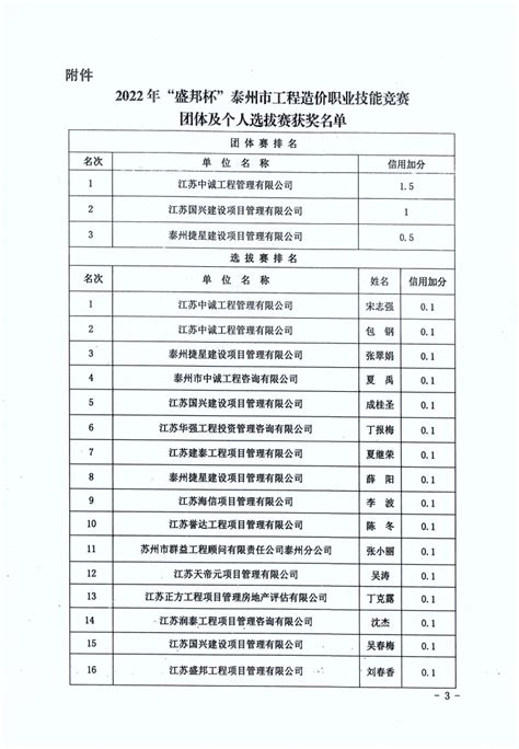 泰州三农网网站建设方案策划书目录Word模板下载_编号qxnddbxn_熊猫办公