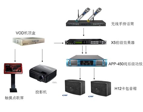 量贩式KTV|专业音频系统-KTV方案|济南文视-专业音视频系统解决方案专家
