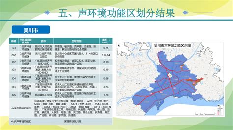 一图读懂《湛江市县（市）声环境功能区划》_湛江市人民政府门户网站