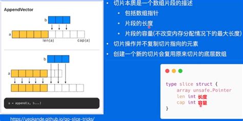 高质量编程与性能调优实践 性能分析工具pprof - 软工菜鸡 - 博客园