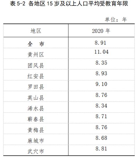 2019各省人口排行_全国各省市人口密度排行榜2018_中国排行网