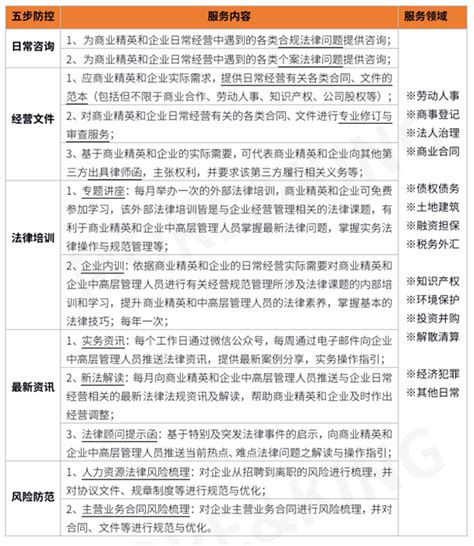 广东摩金律师事务所 - 精细化高品格法律服务