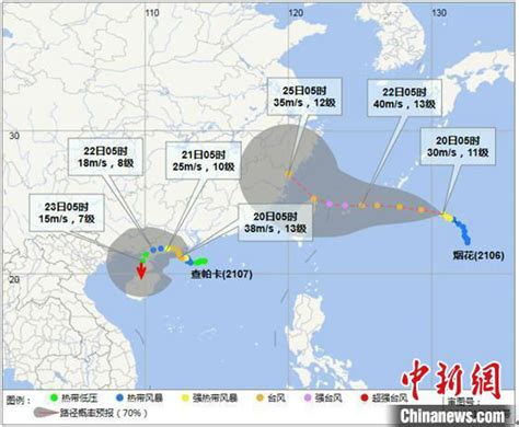 图说台风“彩虹”路径走势变化 对海南影响减小_海南频道_凤凰网