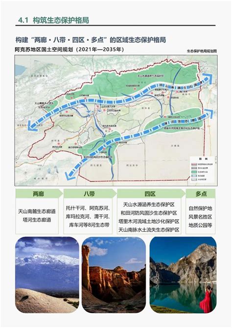 《阿克苏地区国土空间规划（2021—2035年）》公示稿_规划公示_新疆维吾尔自治区自然资源厅