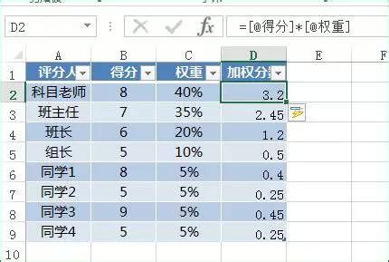 加权平均数的计算公式