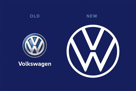 Volkswagen大众车标的含义，大众车标的LOGO图片是什么样子的-车主指南