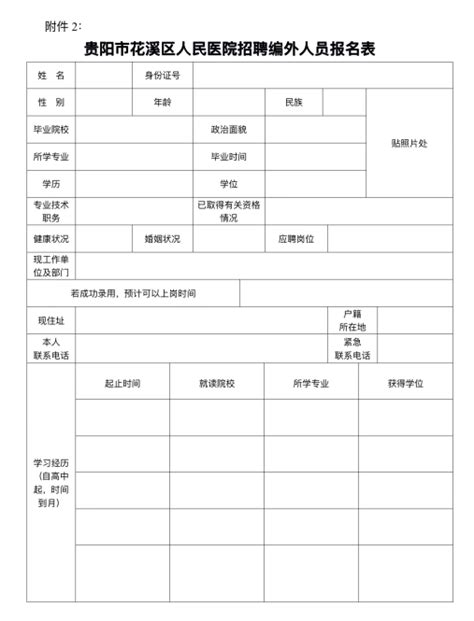 贵阳市花溪区人民医院2022年8月公开招聘编外聘用人员简章（9月2日报名截止）