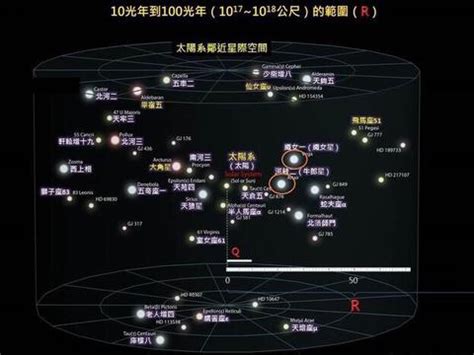 星圣4&#183;星骑士织女星图片
