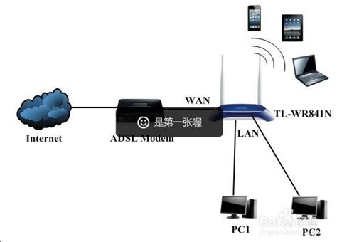 xp系统无线网络连接方法-韩博士装机大师