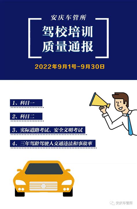 2021北京驾校排行榜 远大上榜,第一成立于1995年_排行榜123网