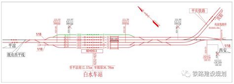 平凉至庆阳铁路规划图,平凉机场2020,甘肃高铁规划路线图_大山谷图库