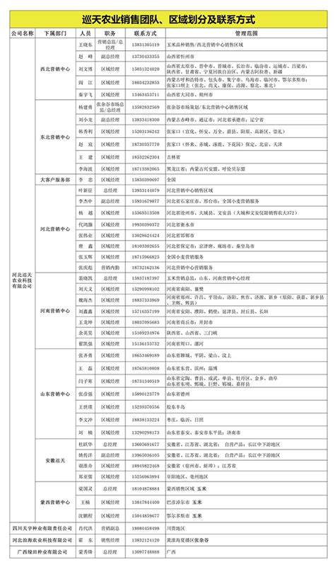 贵州凯泉第五代联系电话_上海凯泉泵业贵阳办事_上海凯泉泵业（集团）有限公司