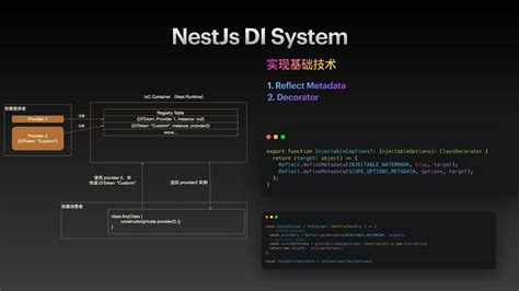 前端工程师梭哈初体验（基于Nest.js写服务端代码）_nest写服务端-CSDN博客