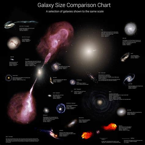 看！这里有宇宙中已知的天体大小比较_凤凰网视频_凤凰网