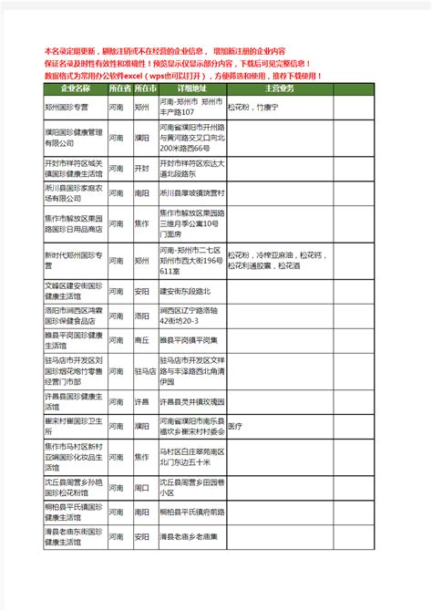 新版河南省国珍工商企业公司商家名录名单联系方式大全40家 - 文档之家